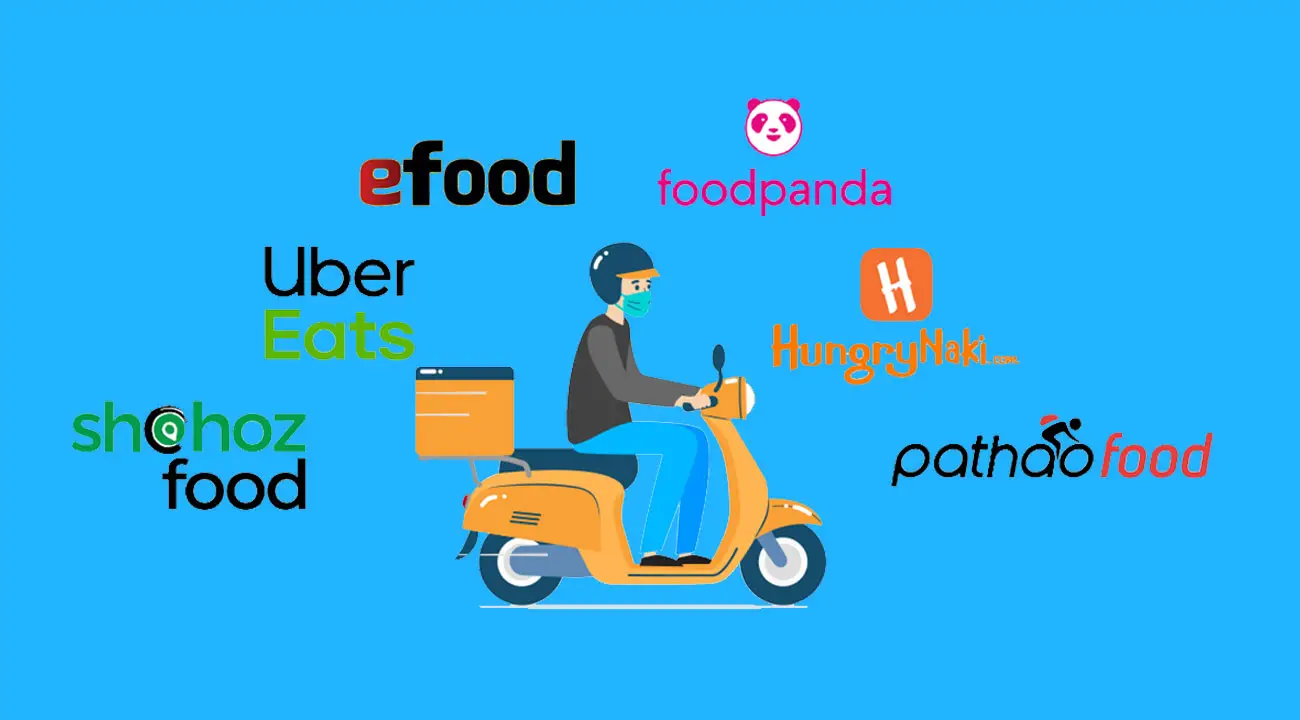Food Delivery Industry of Bangladesh Making Strides Through Influx of Foreign Capital