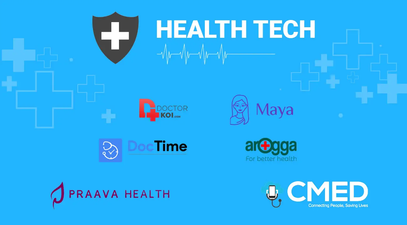 Health Tech Industry of Bangladesh: Digital Healthcare Startups