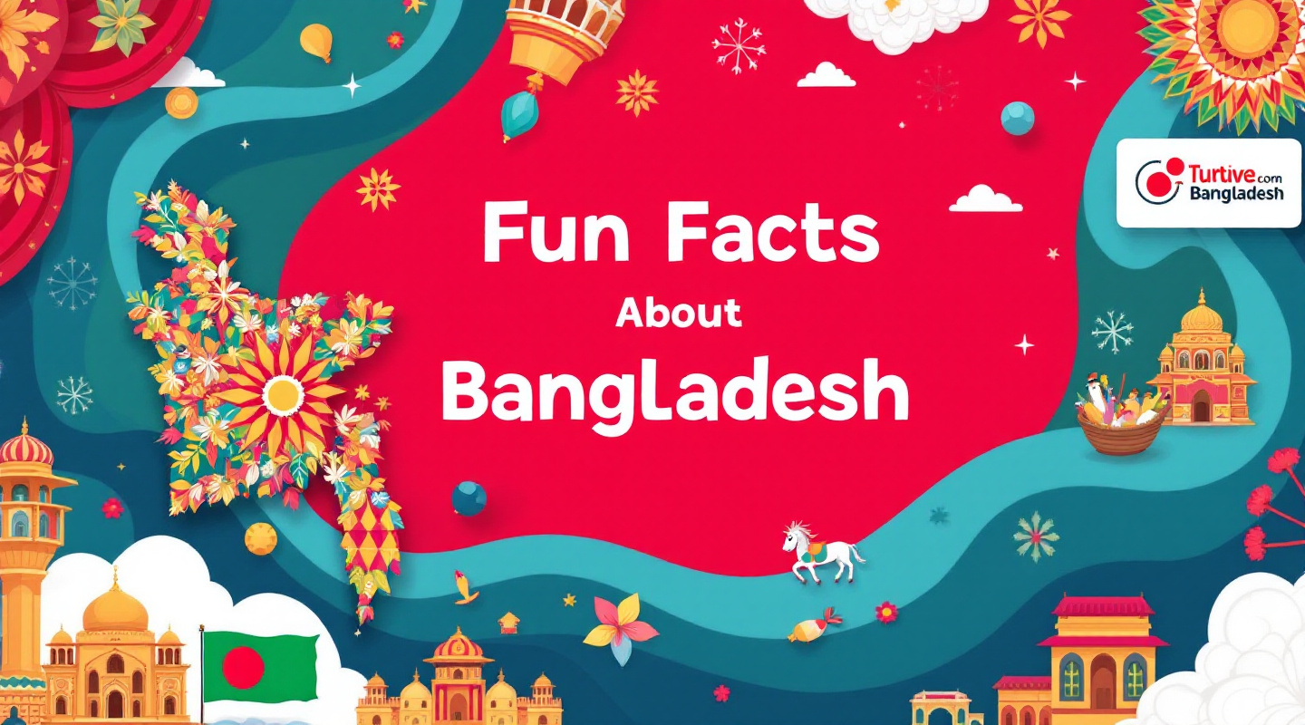 fun facts about bangladesh